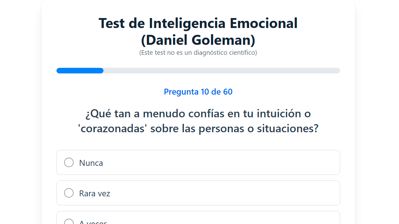 Test de Inteligencia Emocional